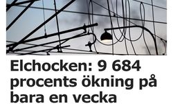 İsveç'te elektrik fiyatı bir haftada yüzde 9 binden fazla arttı