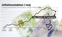 İsveç'te yeni enflasyon verileri açıklandı