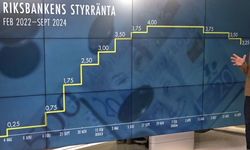 İsveç merkez bankası (Riksbank) politika aifini 25 baz puan indirdi