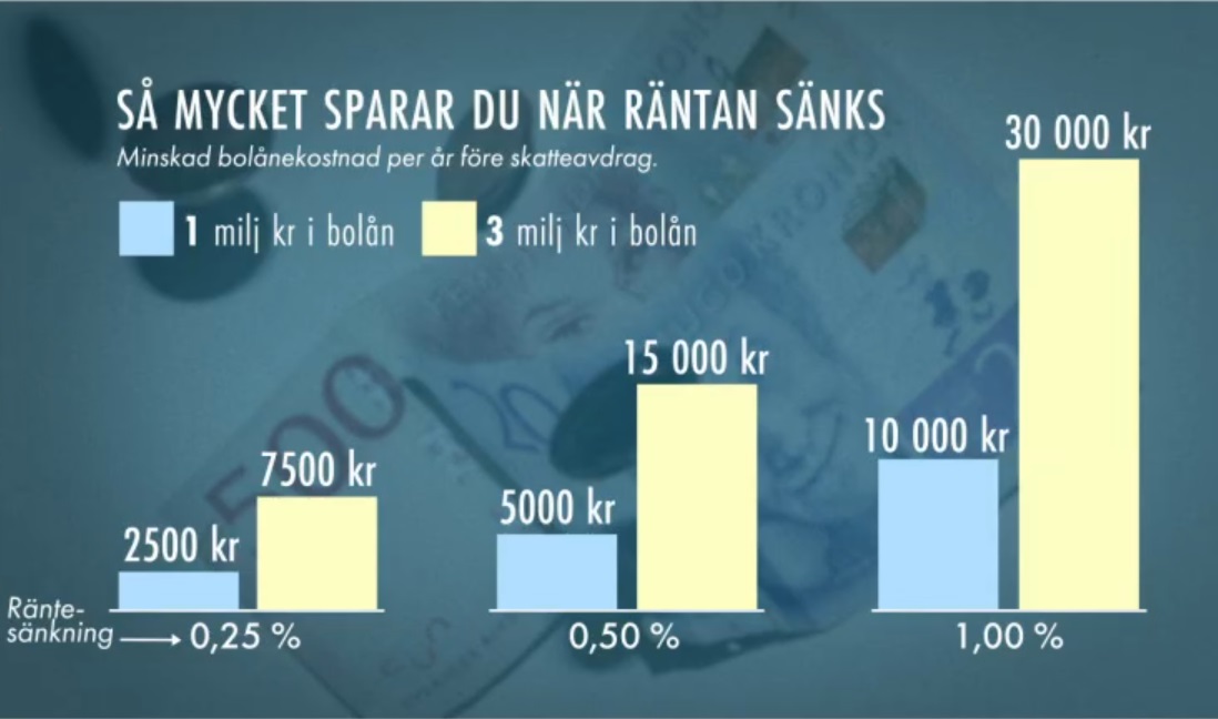 Riksbank1